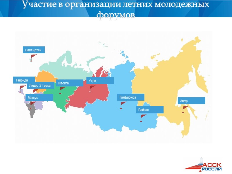Участие в организации летних молодежных форумов БалтАртек Таврида Лидер 21 века Машук Иволга Утро